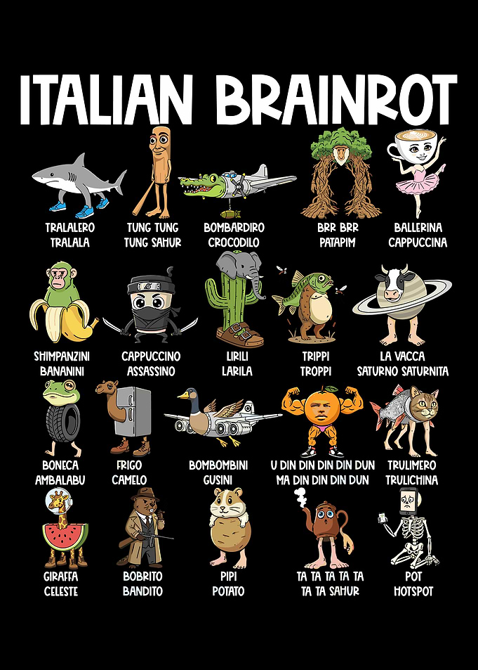 Italian Brainrot Poster, Funny Italian Meme Wall Art, Cartoon Character Collage Print