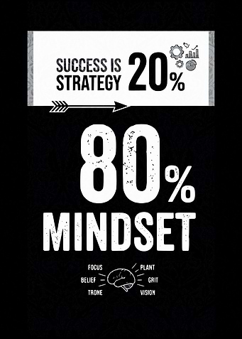 Success: Strategy and Mindset