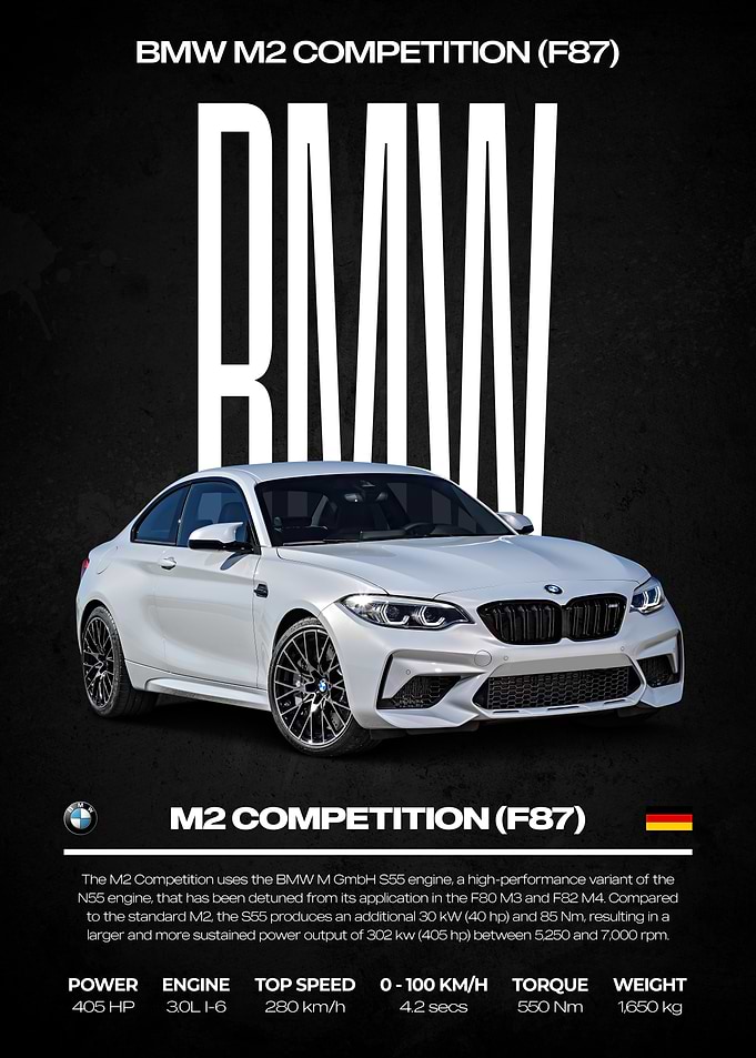 BMW M2 Competition (F87) Poster
