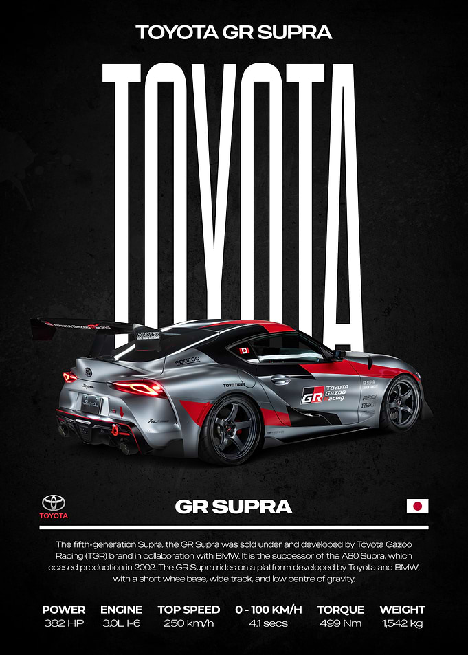 Toyota GR Supra Car Poster
