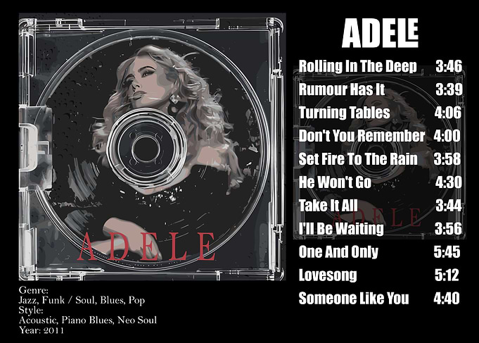 Adele 2011 Album Cover