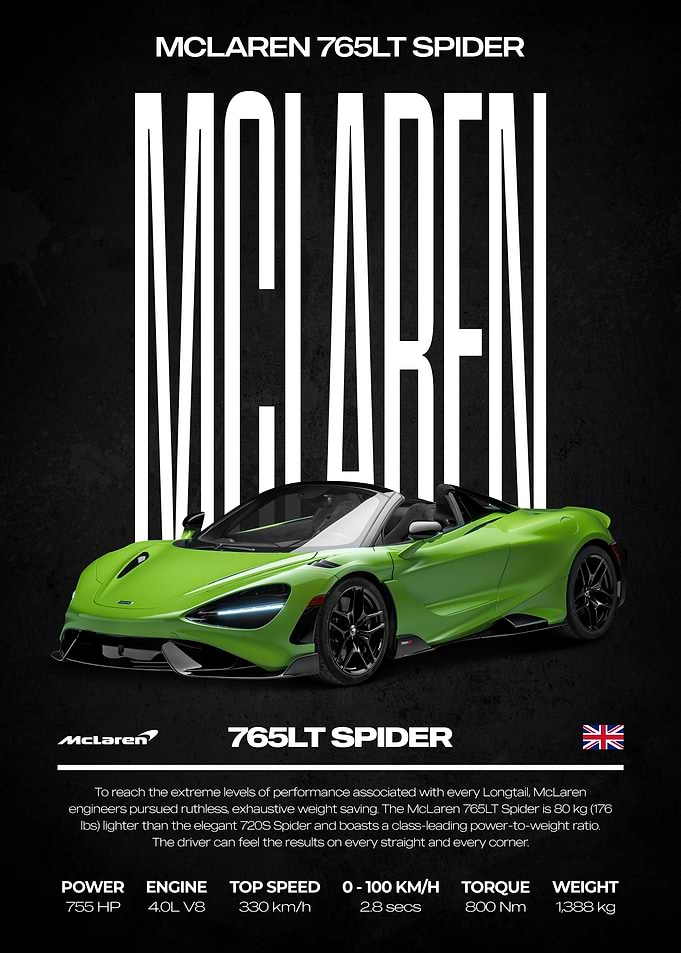 McLaren 765LT Spider Car Poster