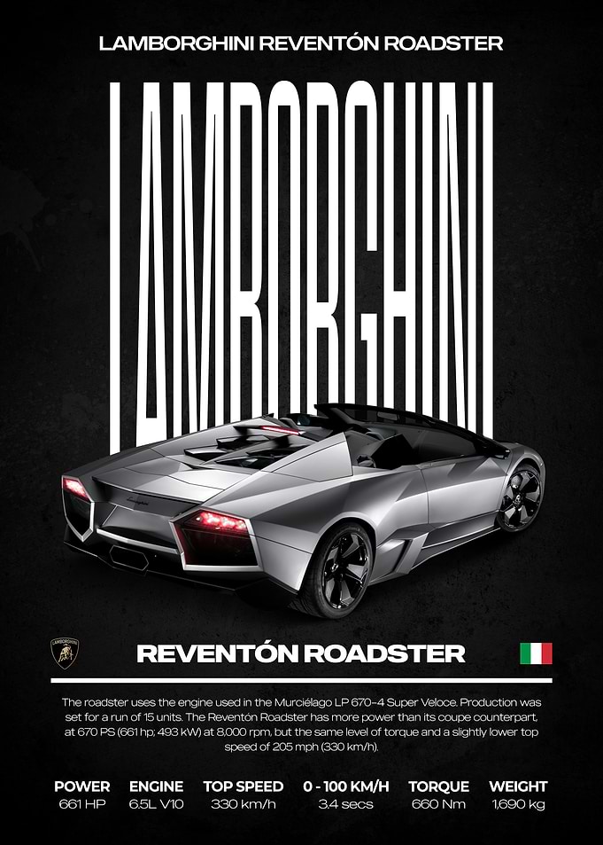 Lamborghini Reventón Roadster Poster