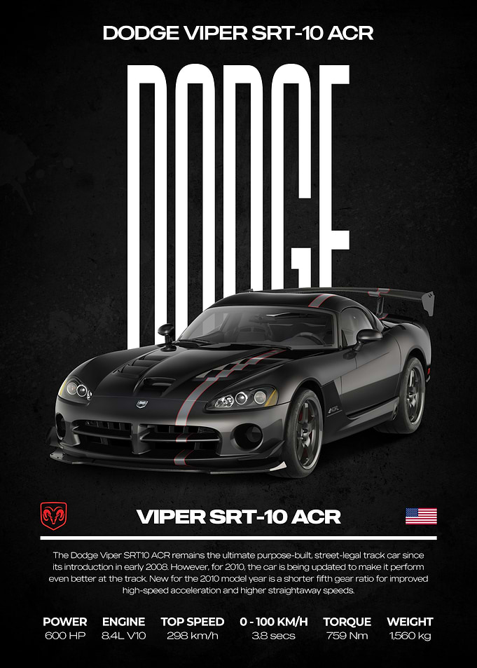Dodge Viper SRT-10 ACR Poster