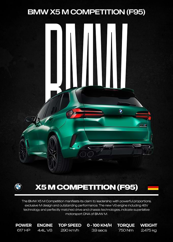 BMW X5 M Competition (F95) Poster
