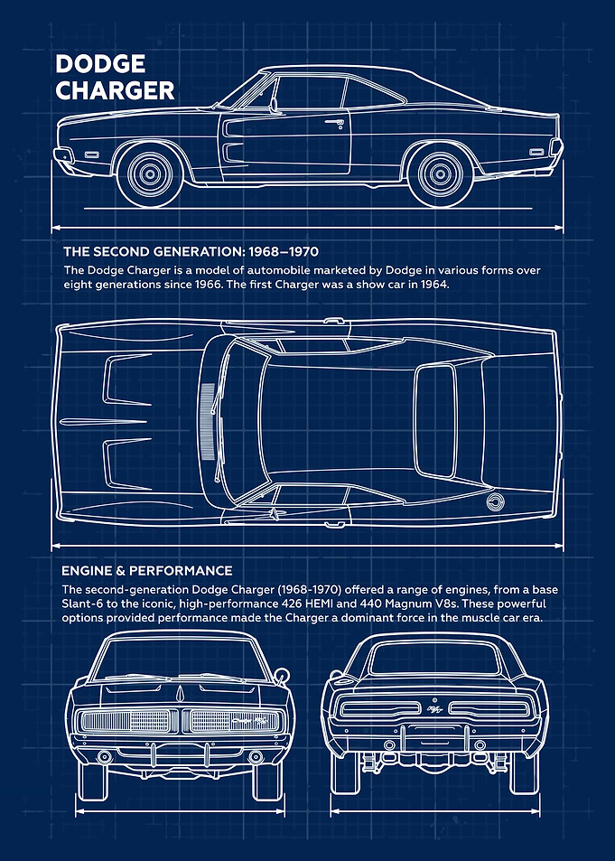 Car Dodge Charger Classic Blueprint
