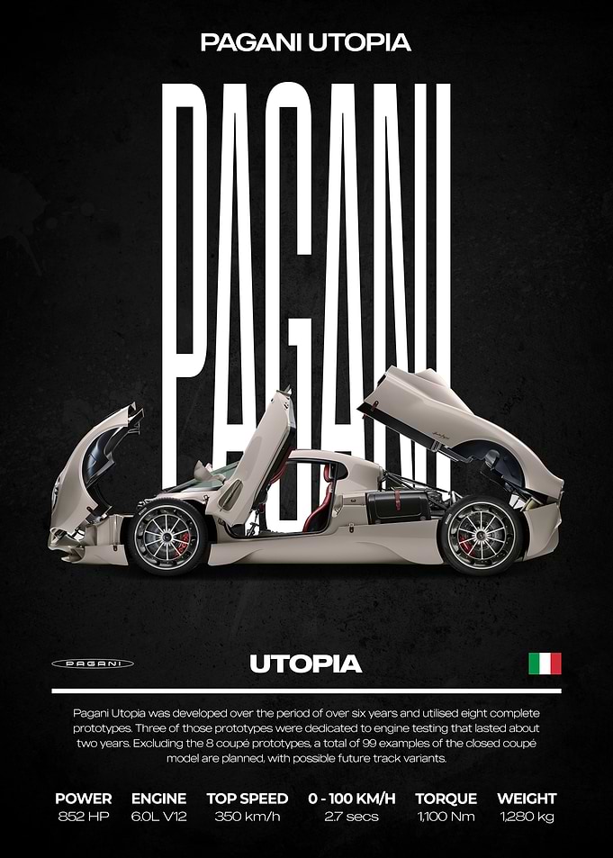 Pagani Utopia Car Poster