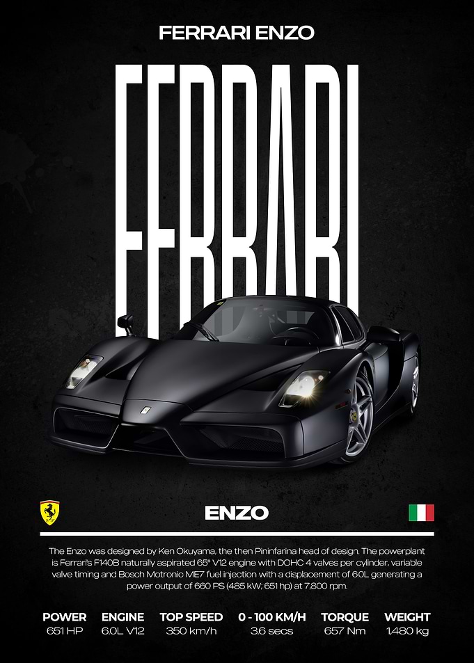 Ferrari Enzo Black Car Poster