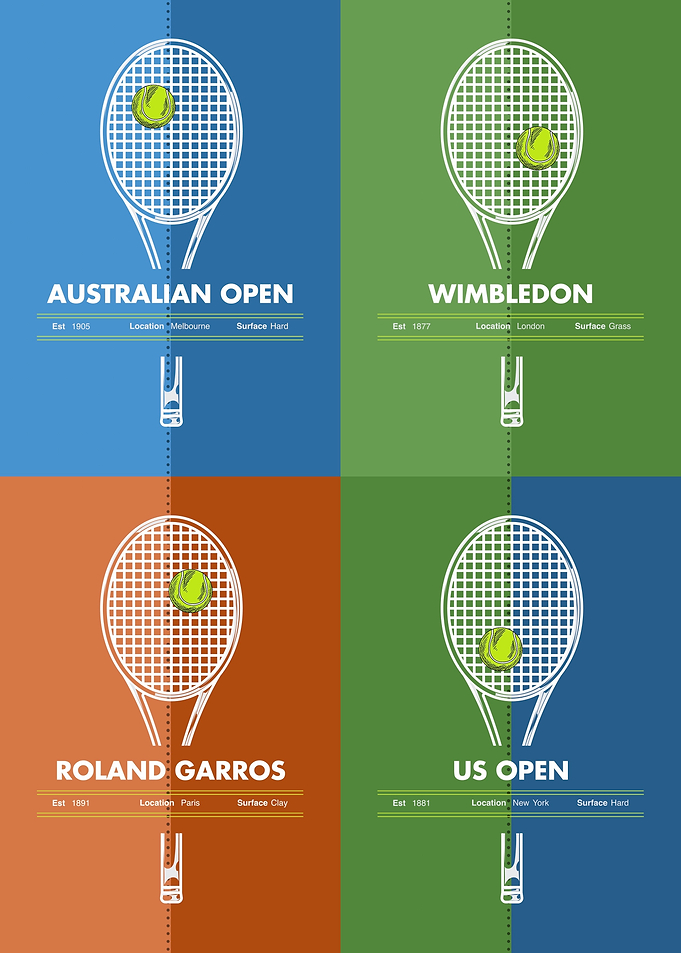 Tennis Grand Slam Tournaments Poster
