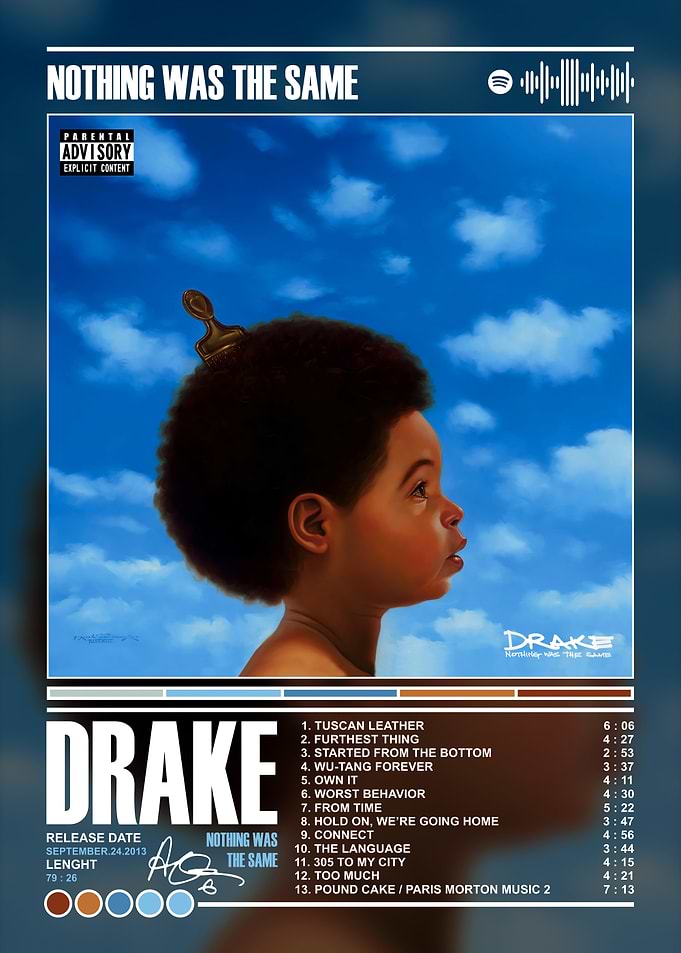 Drake - Nothing Was The Same Album