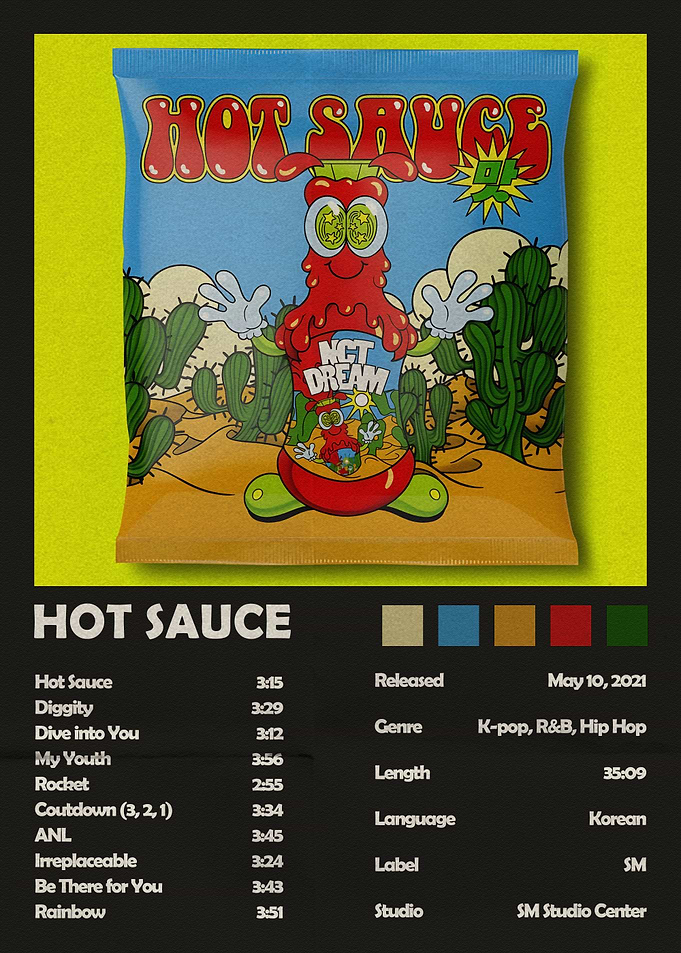 NCT Dream Hot Sauce Album Art