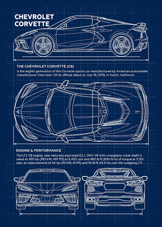 Car Chevrolet Corvette C8 Blueprint