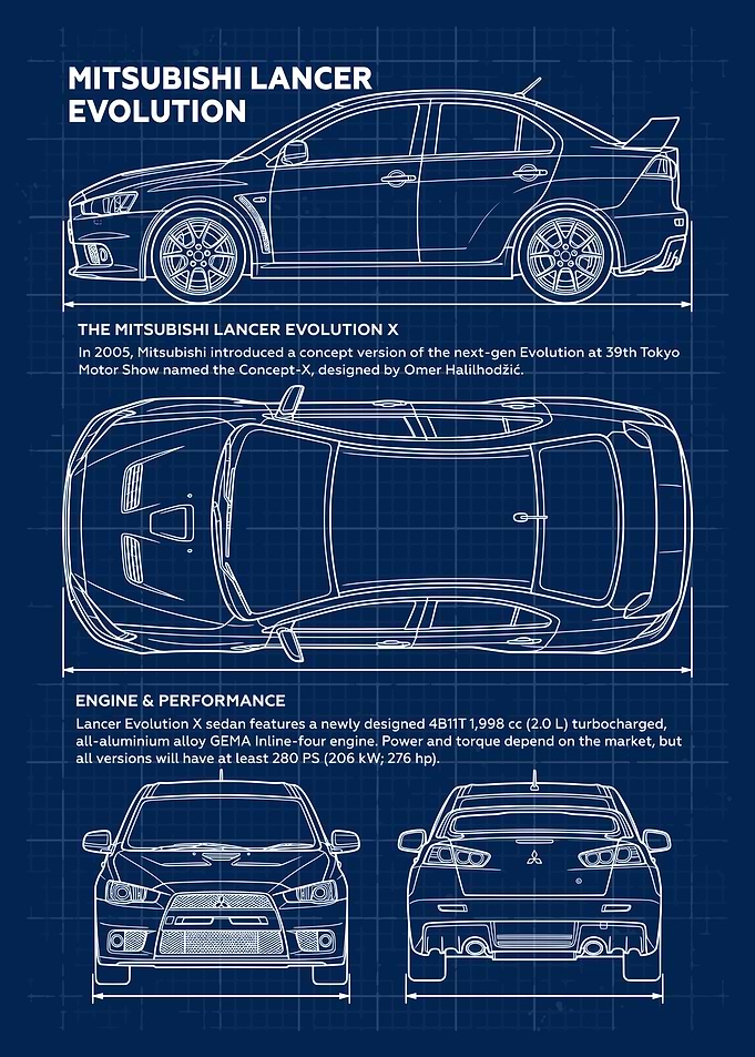 Car Mitsubishi Lancer Evolution Blueprint