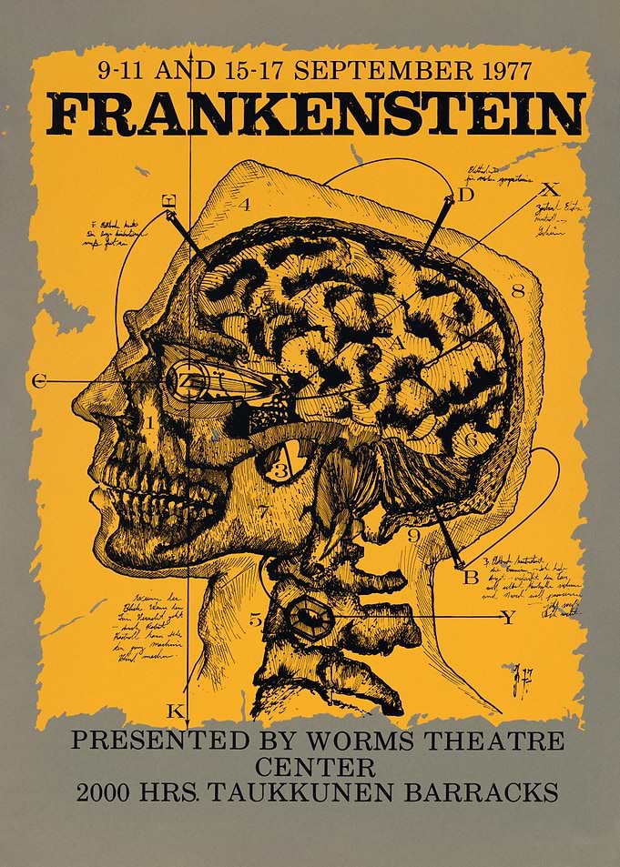 Anatomy Vintage Poster