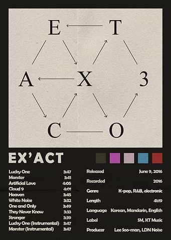 EXO EX'ACT Album Poster