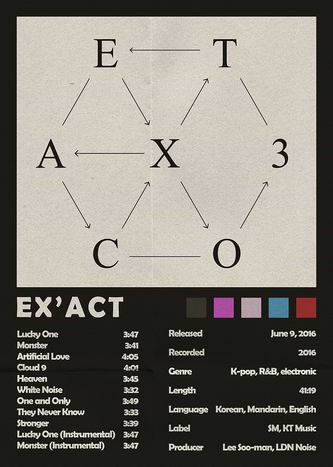 EXO EX'ACT Album Poster