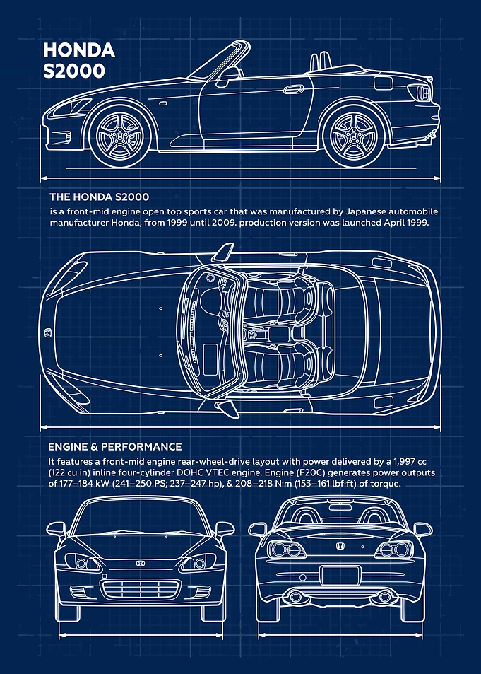 Car Honda S2000 Blueprint