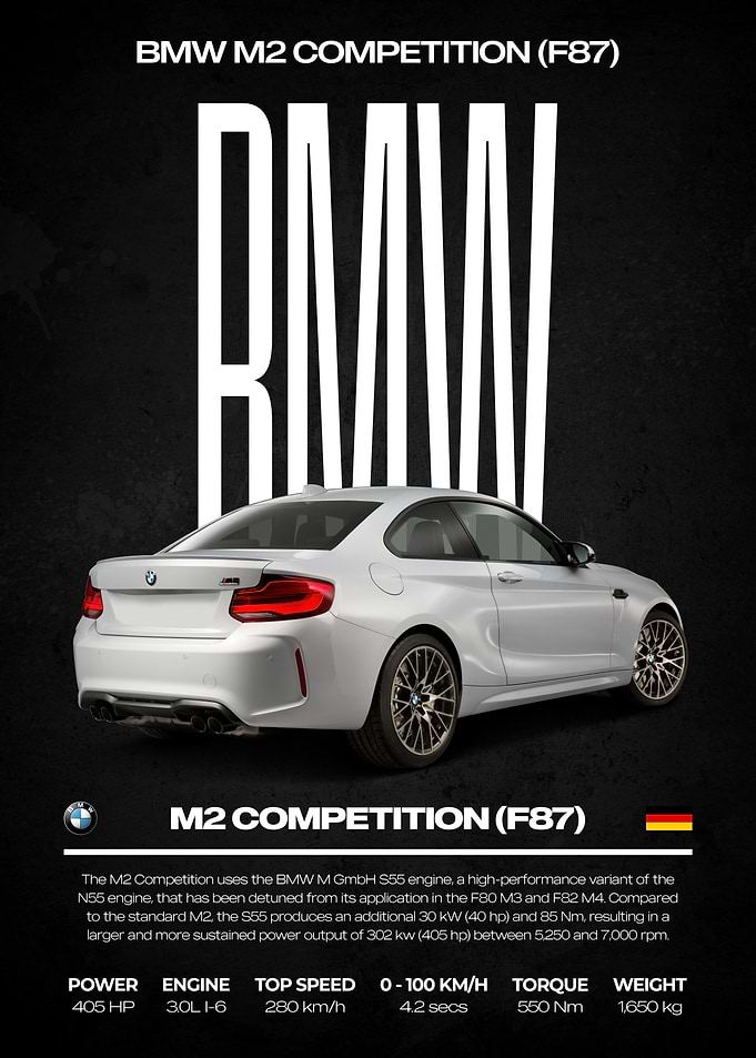 BMW M2 Competition (F87) Poster