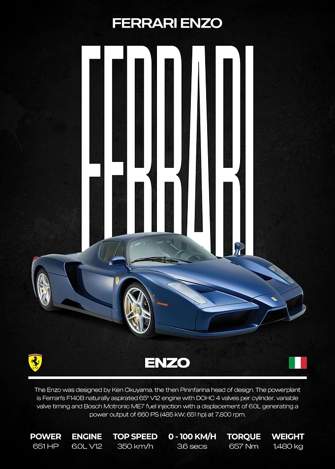 Ferrari Enzo Car Poster