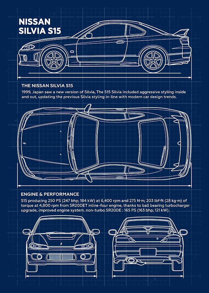 Car Nissan Silvia S15 Blueprint