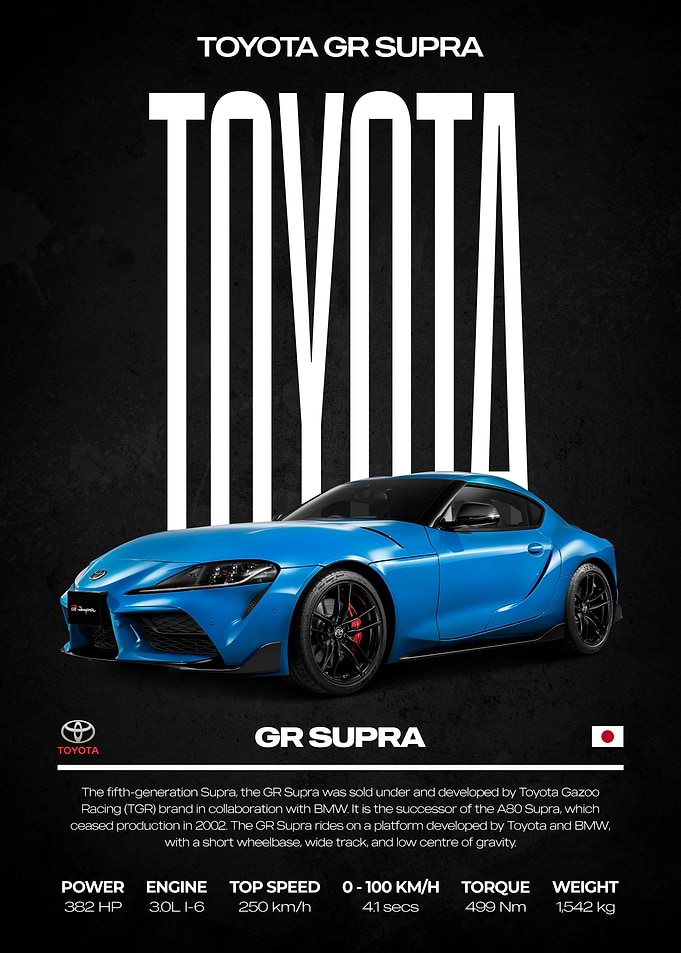 Toyota GR Supra Car Poster