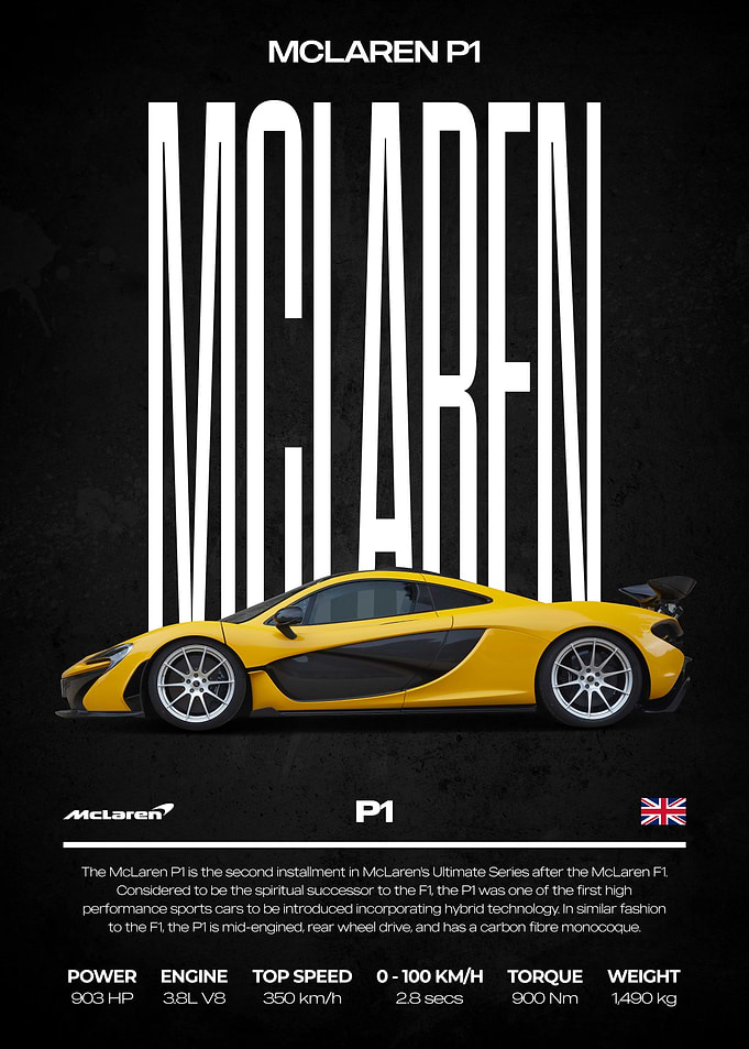 McLaren P1 Yellow Car Poster