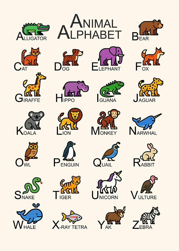 Animal Alphabet Chart in English