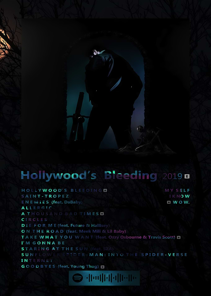 Hollywood's Bleeding Album Cover