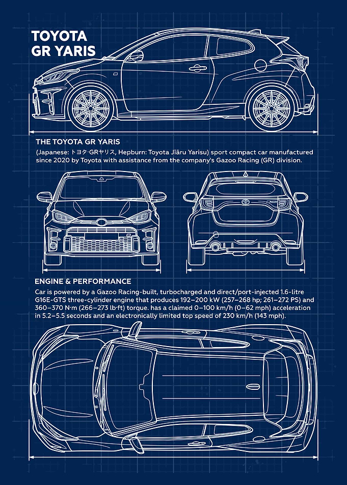 Car Toyota GR Yaris Blueprint