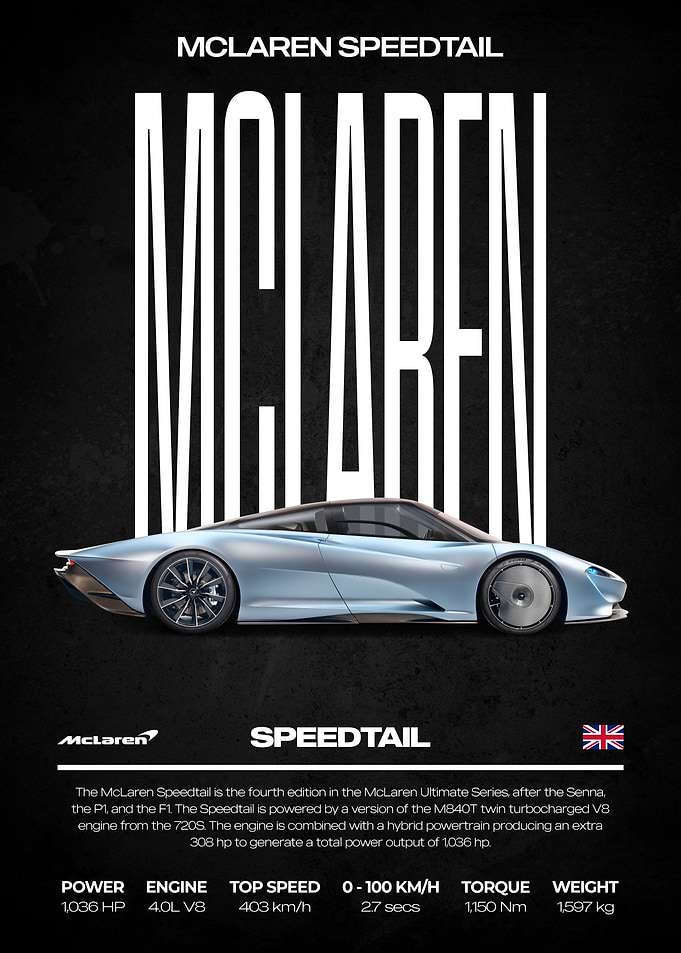 McLaren Speedtail Car Poster