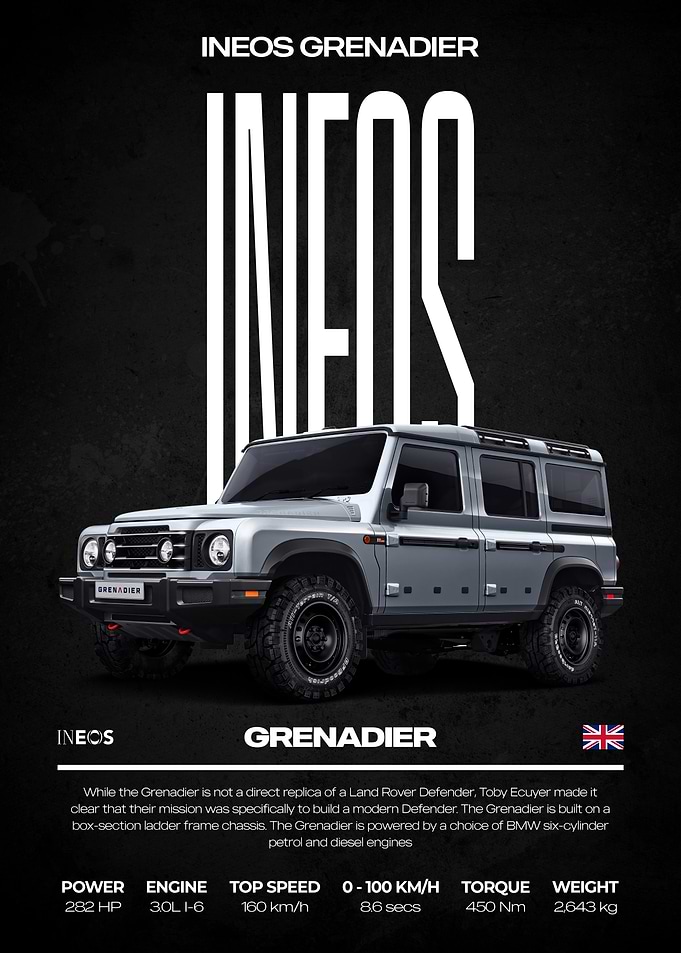 Ineos Grenadier Car Poster