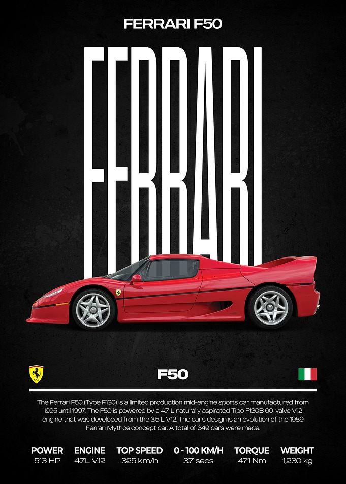 Ferrari F50 Red Sports Car Poster