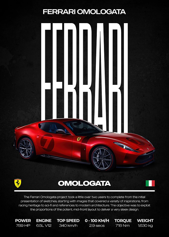 Ferrari Omologata Red Car Poster