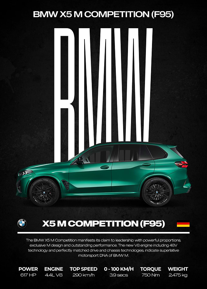 BMW X5 M Competition (F95) Poster