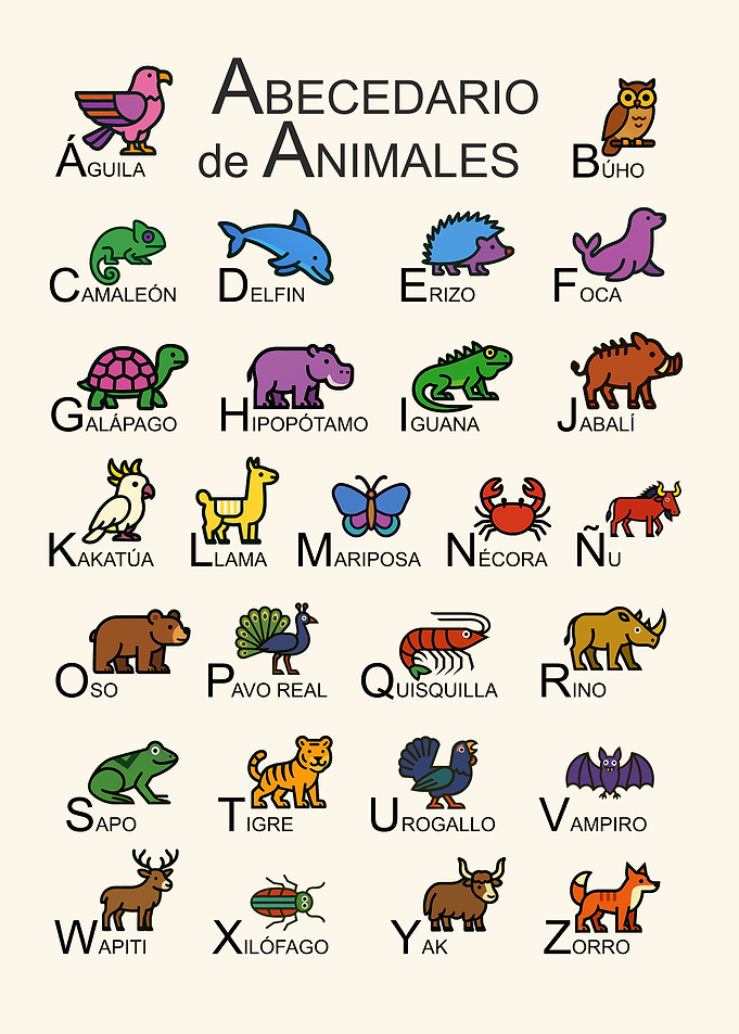Animal Alphabet in Spanish