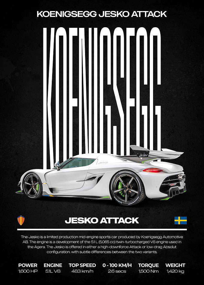 Koenigsegg Jesko Attack Car Poster