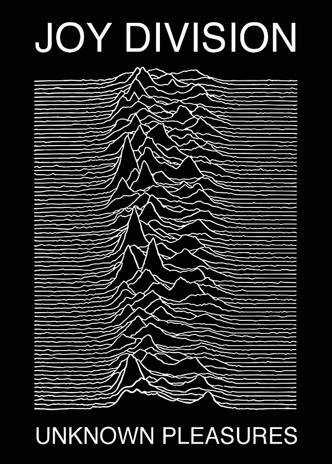 Joy Division - Unknown Pleasures
