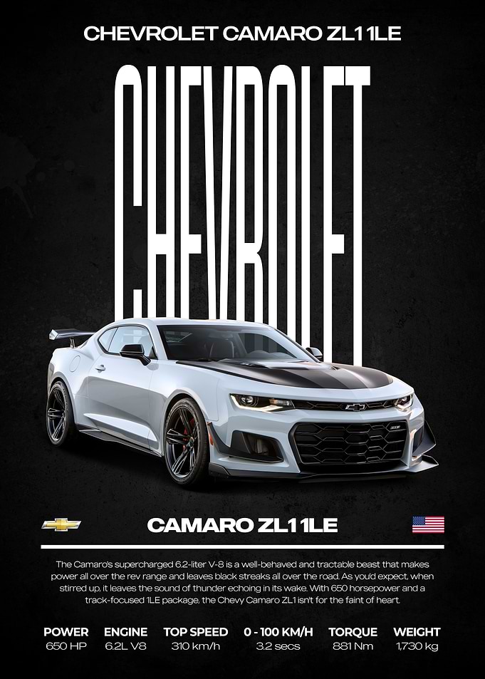 Chevrolet Camaro ZL1 1LE Car Poster