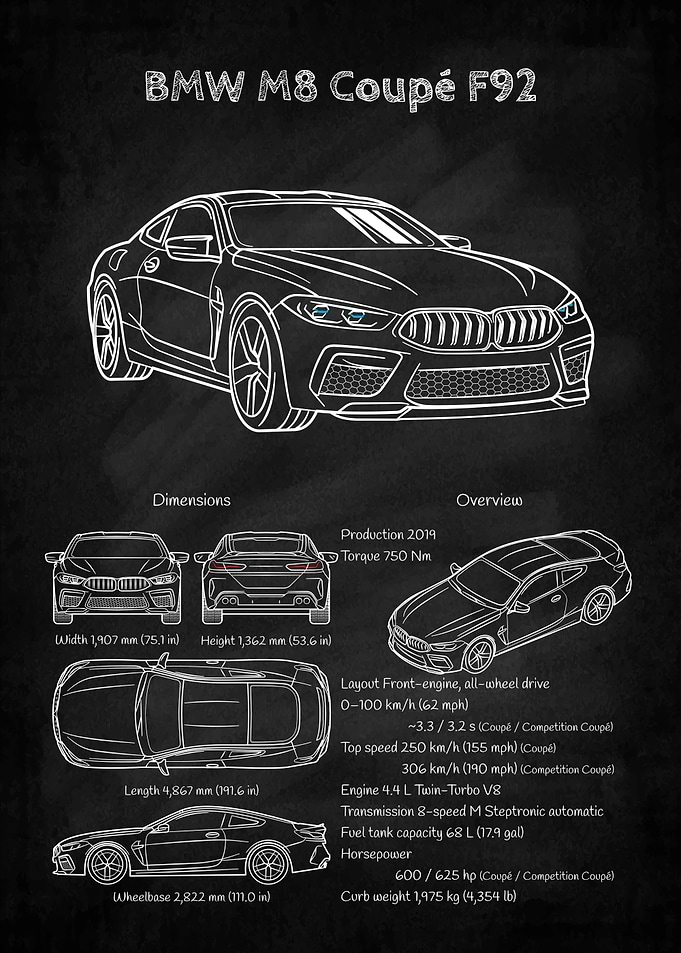 BMW M8 Coupe F92 Blueprint