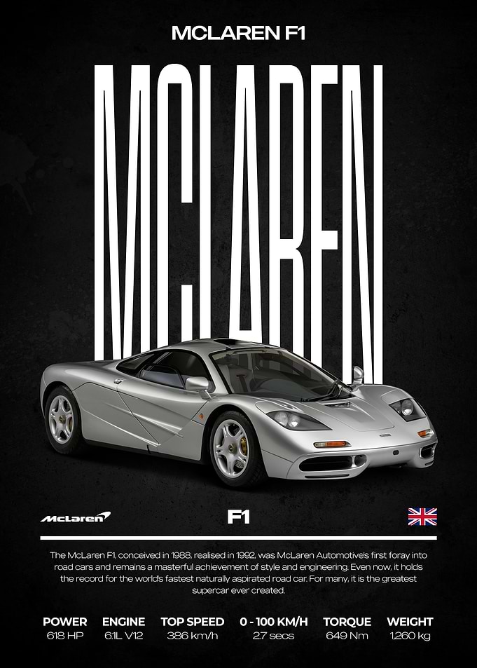 McLaren F1 Poster