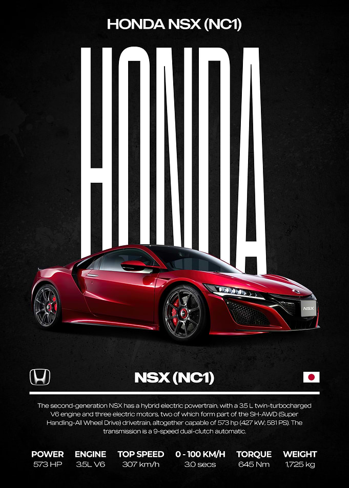 Honda NSX (NC1) Red Car Poster