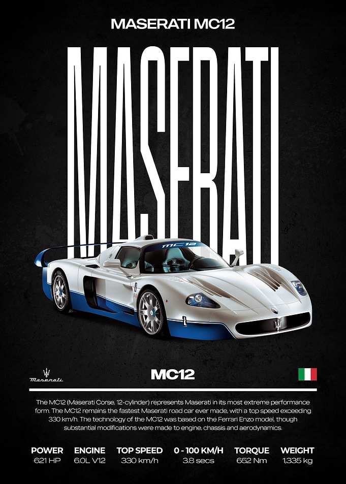 Maserati MC12 Car Poster