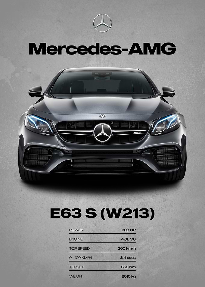 Mercedes-AMG E63 S (W213) Car Poster