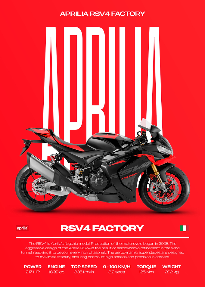 Aprilia RSV4 Factory Motorcycle