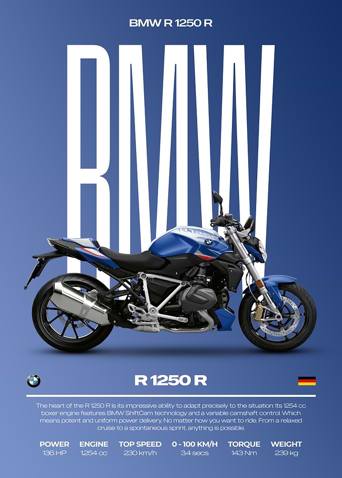 BMW R 1250 R Motorcycle Poster