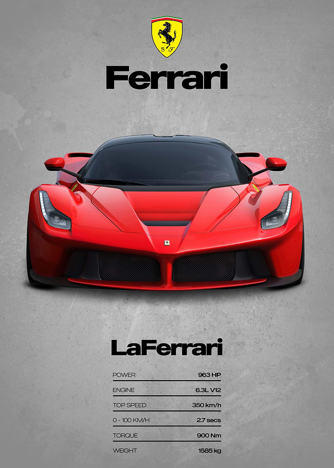 Ferrari LaFerrari Car Poster