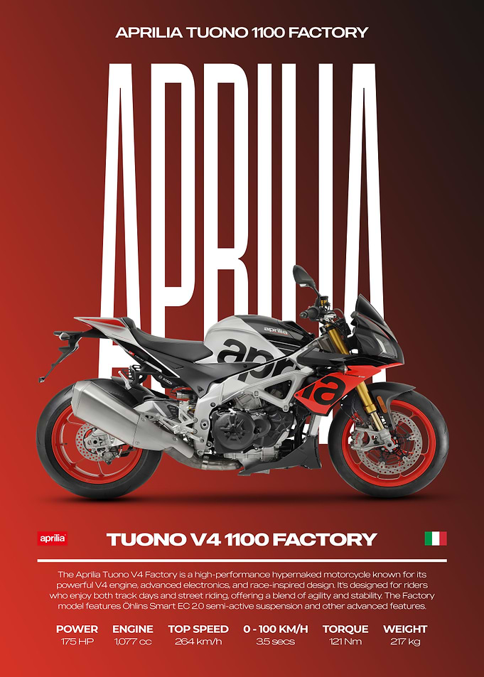 Aprilia Tuono V4 1100 Factory Motorcycle Poster