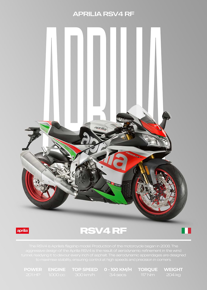 Aprilia RSV4 RF Motorcycle Poster
