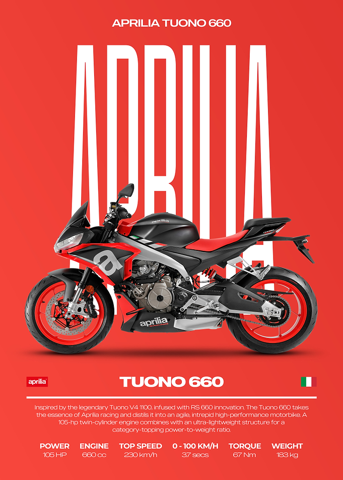 Aprilia Tuono 660 Motorcycle Poster