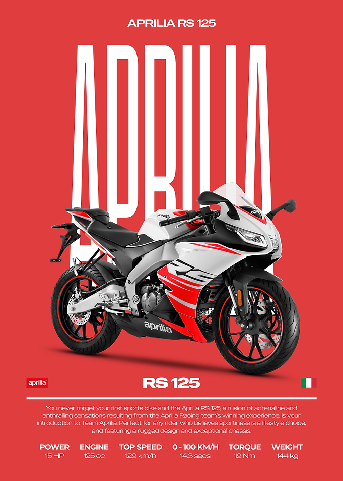 Aprilia RS 125 Motorcycle Studio Shot